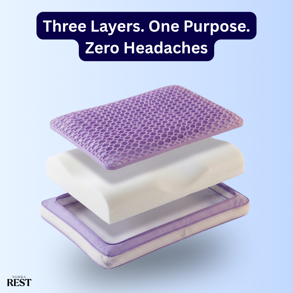 Restora™ End Morning Headaches
