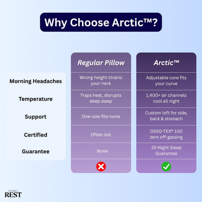Arctic™ Stay Cool All Night