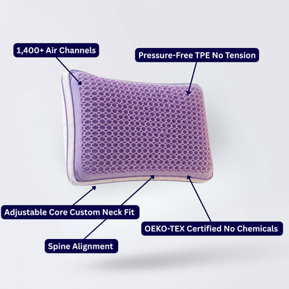 Restora™ End Morning Headaches